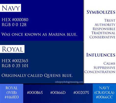 navy blue meaning